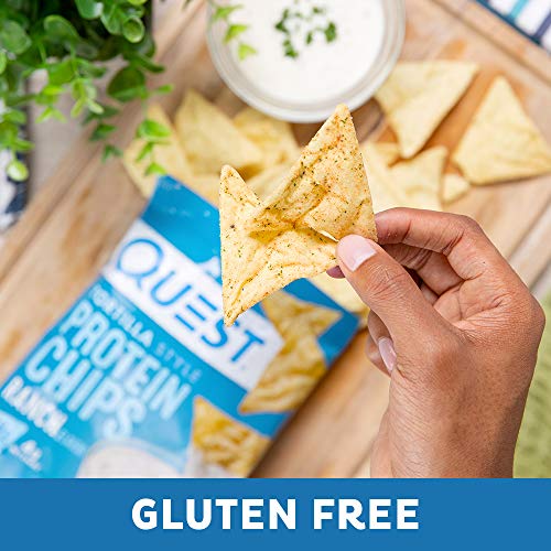 Protein Chips: Ranch