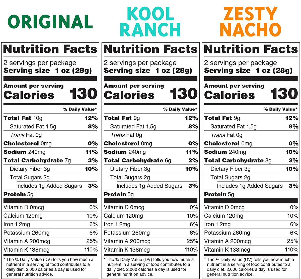 Organic Kale Chips Variety Pack Original, Kool Ranch, Zesty Nacho